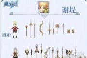 魔力宝贝私服最强装备推荐 稀有装备轻松拥有