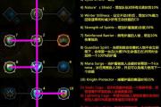 魔力宝贝私服如何获取技能书 打造强力技能组合
