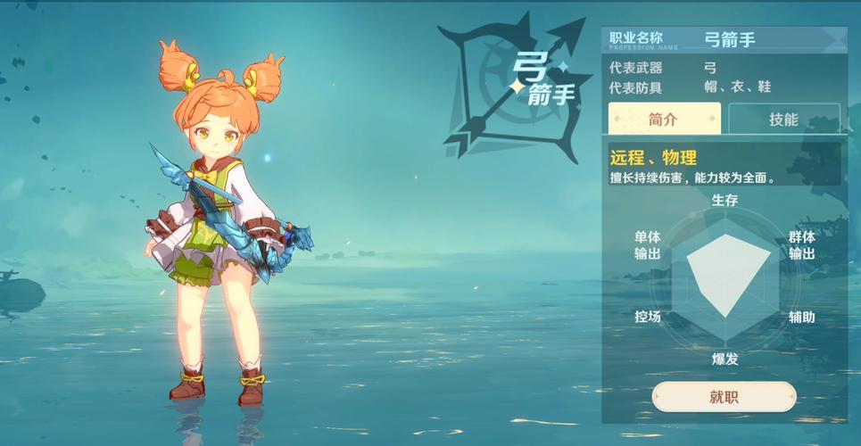 魔力宝贝私服最强组合职业搭配推荐